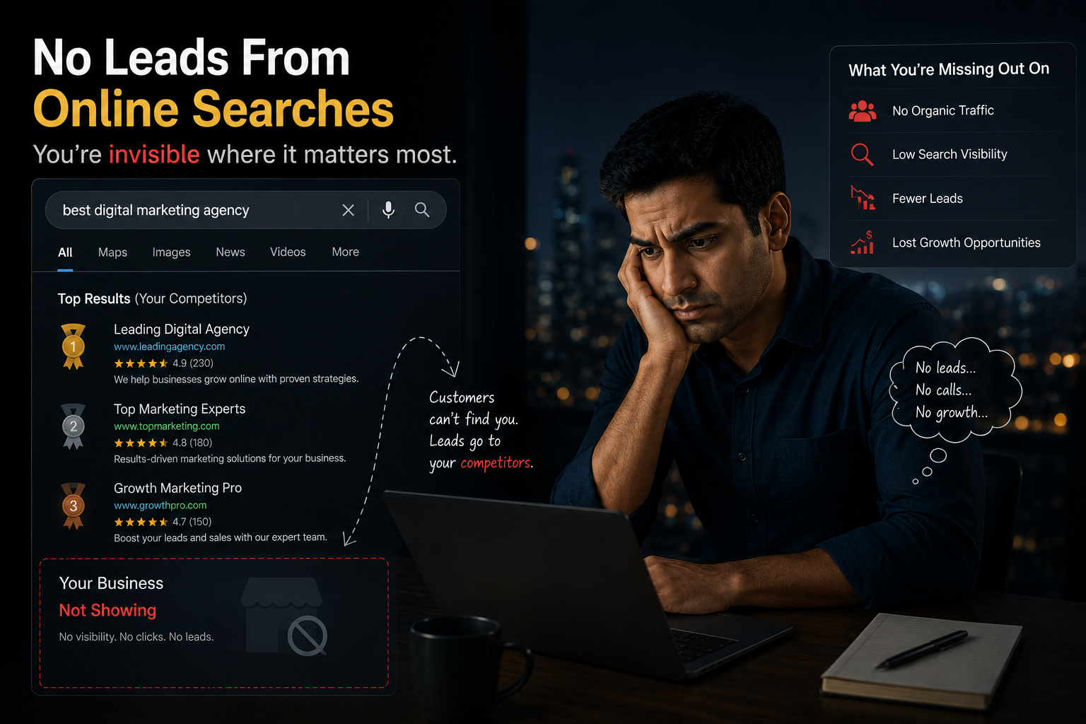 No Leads From Online Searches